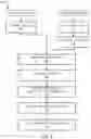 Fig. 09 - Cloud-based coordination of remote service appliances