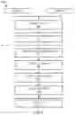 Fig. 10 - Cloud-based coordination of remote service appliances