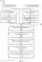 Fig. 12 - Cloud-based coordination of remote service appliances