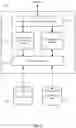 Fig. 04 - Hierarchical permissions model within a document