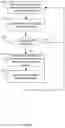 Fig. 08 - System for controlling access to target systems and applications