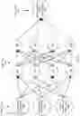 Fig. 22 - Collaborative communications environment and privacy setting associated therewith