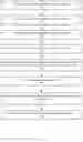 Fig. 24 - Collaborative communications environment and privacy setting associated therewith