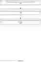 Fig. 25 - Collaborative communications environment and privacy setting associated therewith