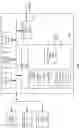 Fig. 26 - Collaborative communications environment and privacy setting associated therewith