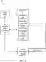Fig. 05 - Trustworthiness evaluation of network devices