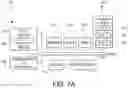 Fig. 08 - Trustworthiness evaluation of network devices