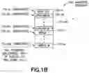 Fig. 04 - Mobile multi-party digitally signed documents and techniques for using these allowing detection of tamper