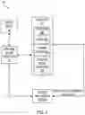 Fig. 05 - Technologies for proving packet transit through uncompromised nodes