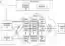 Fig. 01 - Systems and methods for pre-configuration attestation of network devices