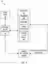 Fig. 05 - Systems and methods for pre-configuration attestation of network devices