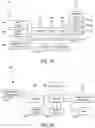 Fig. 08 - Systems and methods for pre-configuration attestation of network devices