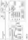 Fig. 16 - Activation of gateway device