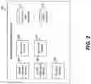 Fig. 03 - Defanging malicious electronic files based on trusted user reporting