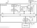 Fig. 01 - Program verification and malware detection