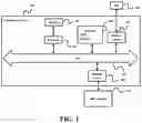 Fig. 02 - Program verification and malware detection