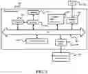 Fig. 03 - Program verification and malware detection