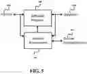Fig. 06 - Program verification and malware detection