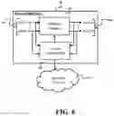 Fig. 07 - Program verification and malware detection