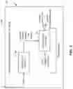 Fig. 04 - Intelligent data augmentation for supervised anomaly detection associated with a cyber-physical system