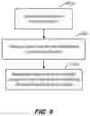 Fig. 10 - Intelligent data augmentation for supervised anomaly detection associated with a cyber-physical system