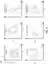 Fig. 14 - Intelligent data augmentation for supervised anomaly detection associated with a cyber-physical system