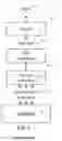 Fig. 04 - Anomaly detection and troubleshooting system for a network using machine learning and/or artificial intelligence