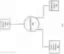 Fig. 08 - Network portion risk assessment
