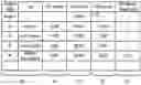 Fig. 01 - System and method for extracting and combining electronic risk information for business continuity management with actionable feedback methodologies