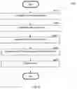 Fig. 07 - Scoring the performance of security products
