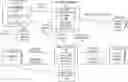 Fig. 01 - Identifying a denial-of-service attack in a cloud-based proxy service