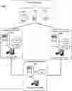 Fig. 01 - Systems and methods for end-to-end architectures for voice spoofing detection