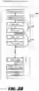 Fig. 08 - Systems and methods for end-to-end architectures for voice spoofing detection