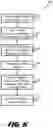 Fig. 09 - Systems and methods for end-to-end architectures for voice spoofing detection