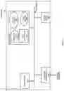 Fig. 08 - Collaborative security for application layer encryption