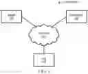 Fig. 02 - Systems and methods for securing network paths