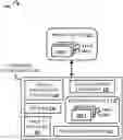 Fig. 01 - Implementation of selected enterprise policies
