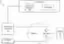 Fig. 01 - Verifying service advertisements using attestation-based methods
