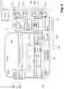 Fig. 03 - Method for handling security settings in a mobile end device