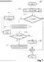 Fig. 07 - Method for handling security settings in a mobile end device
