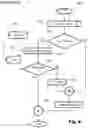 Fig. 08 - Method for handling security settings in a mobile end device