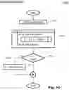 Fig. 10 - Method for handling security settings in a mobile end device