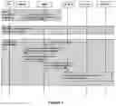 Fig. 02 - Terminating call handling for power saving activated user equipment
