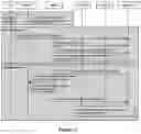Fig. 04 - Terminating call handling for power saving activated user equipment