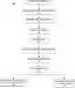 Fig. 01 - Multimodal transmission of packetized data