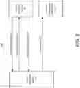 Fig. 03 - Multimodal transmission of packetized data