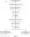 Fig. 04 - Multimodal transmission of packetized data