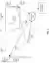 Fig. 06 - Multimodal transmission of packetized data