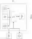 Fig. 07 - Multimodal transmission of packetized data