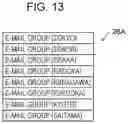 Fig. 11 - Information processing apparatus and non-transitory computer readable medium for recommending a group as a registration destination for information based on an attribute of the information